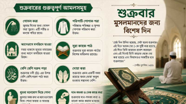 শুক্রবার মুসলমানদের জন্য কেন বিশেষ? যেসব আমলে মিলবে সওয়াব