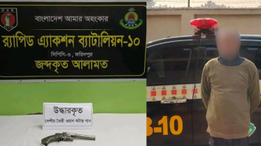 রাজবাড়ীতে র‍্যাবের অভিযানে দেশীয় অস্ত্রসহ গ্রেপ্তার ১