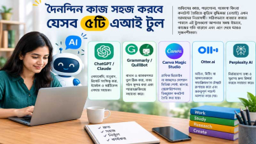 দৈনন্দিন কাজ সহজ করবে যেসব ৫টি এআই টুল